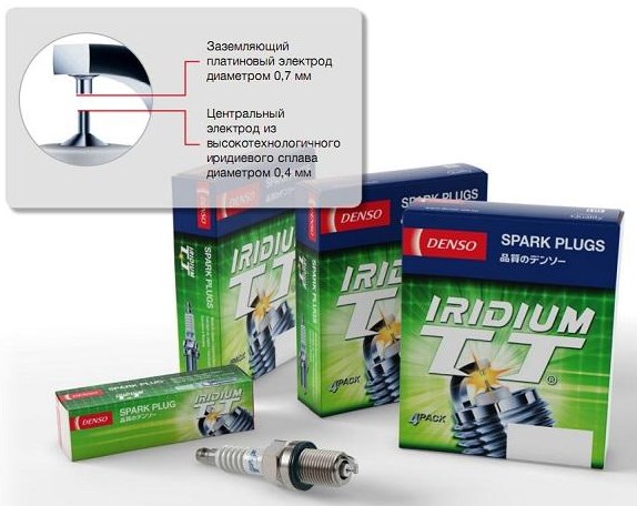 Свечи зажигания Denso IK20TT 4702 Iridium 1шт