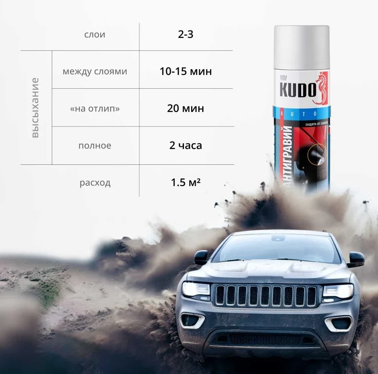Антигравий белый Kudo 520мл KU-5223