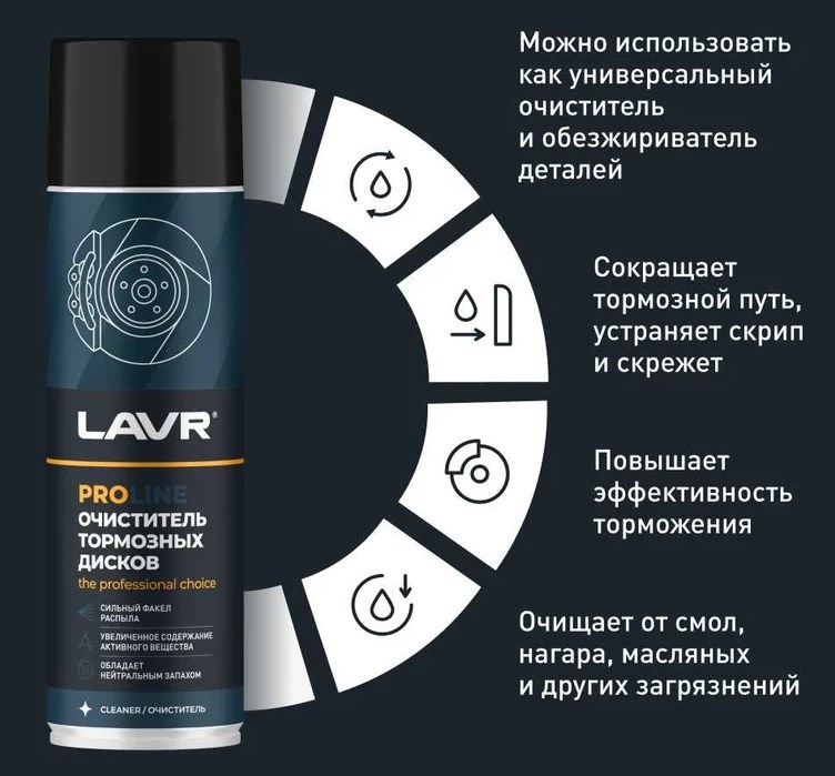 Очиститель тормозов и металлических деталей Lavr 650мл ln3516