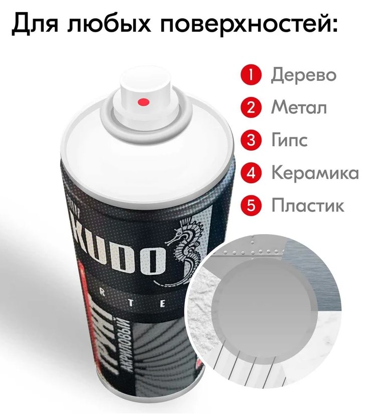 Грунтовка в аэрозоли Kudo 2101 серая Акриловая 520мл
