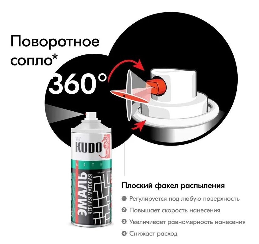 Краска Kudo 1002 черная глянцевая RAL 9005 520мл