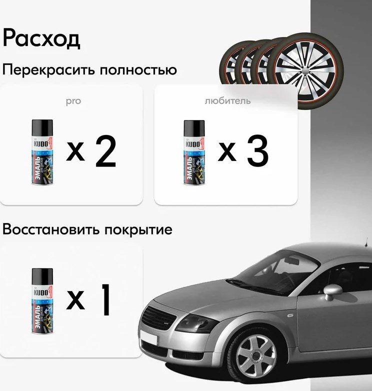 Краска Kudo 5201 для дисков алюминий 520мл