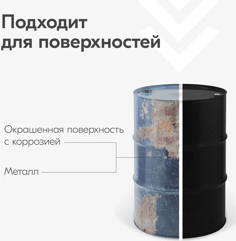 Краска по ржавчине 3в1 грунт-эмаль Черная 520мл Kudo 319005