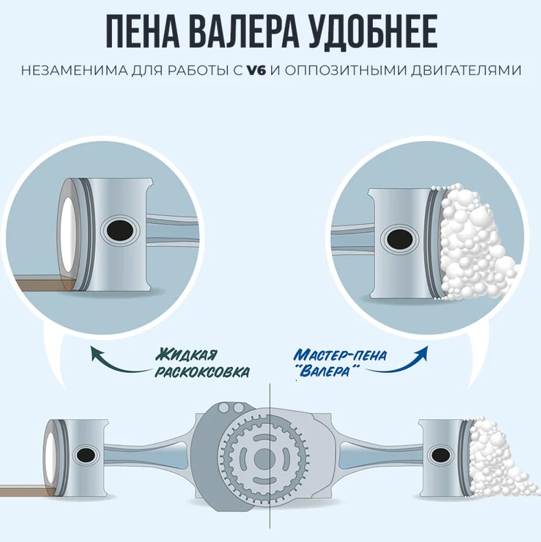 Раскоксовыватель двигателя Пенный Валера 400мл ВМП8505