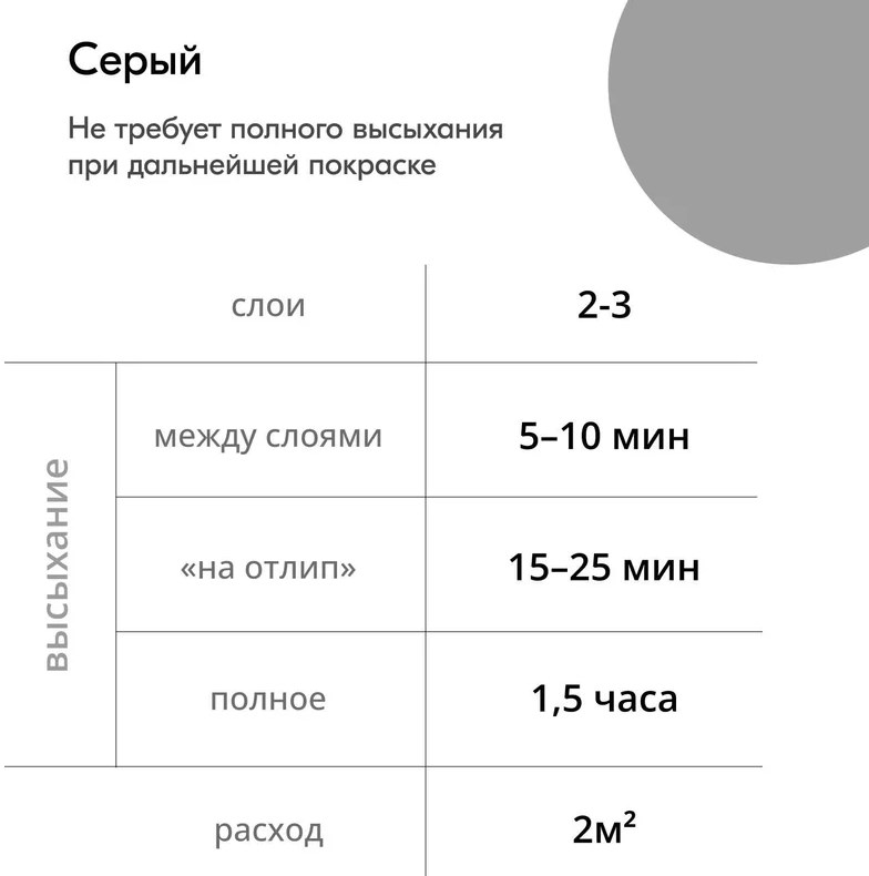 Грунтовка в аэрозоли Kudo 2101 серая Акриловая 520мл